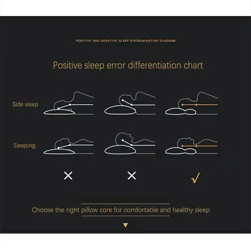 Verfris uw rust met ons orthopedisch nekkussen voor massage en ondersteuning!