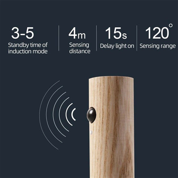 7-Inch Compact Eco Magnetic Lamp – Your Essential Rechargeable Lighting Companion