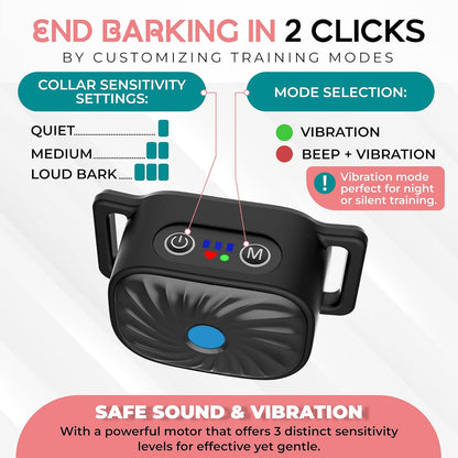 Soft Anti-Bark Collar PetSilence – The Perfect Training Solution for Your Small Dog