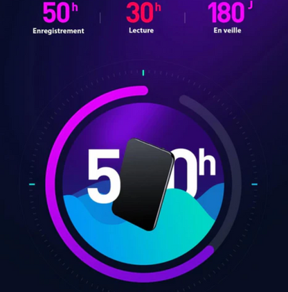 Mini Microfoon Super Dun – Uw Perfecte Oplossing voor Draagbare Audio-opname