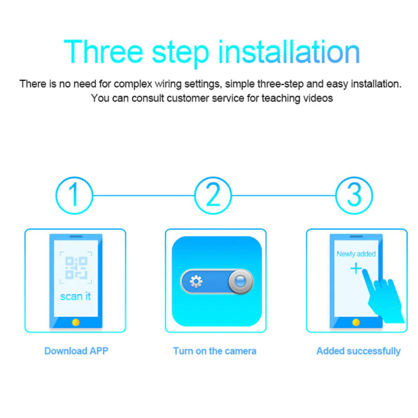 Compact WiFi security camera – Night vision for discreet indoor monitoring