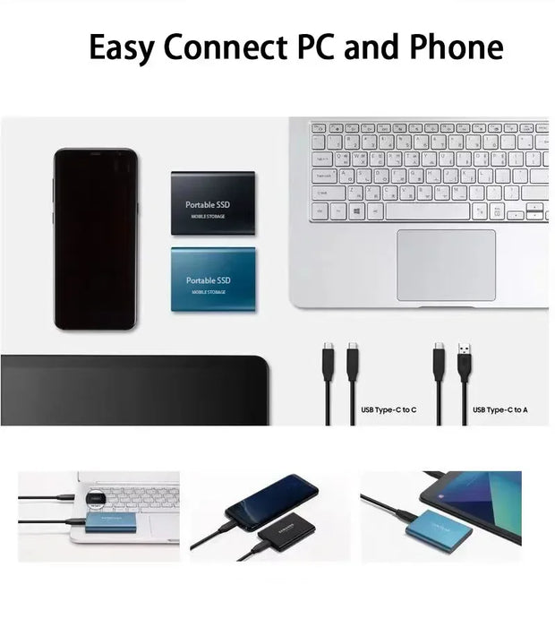 2TB Ultra Fast External SSD – Elegant Design with Exceptional Performance