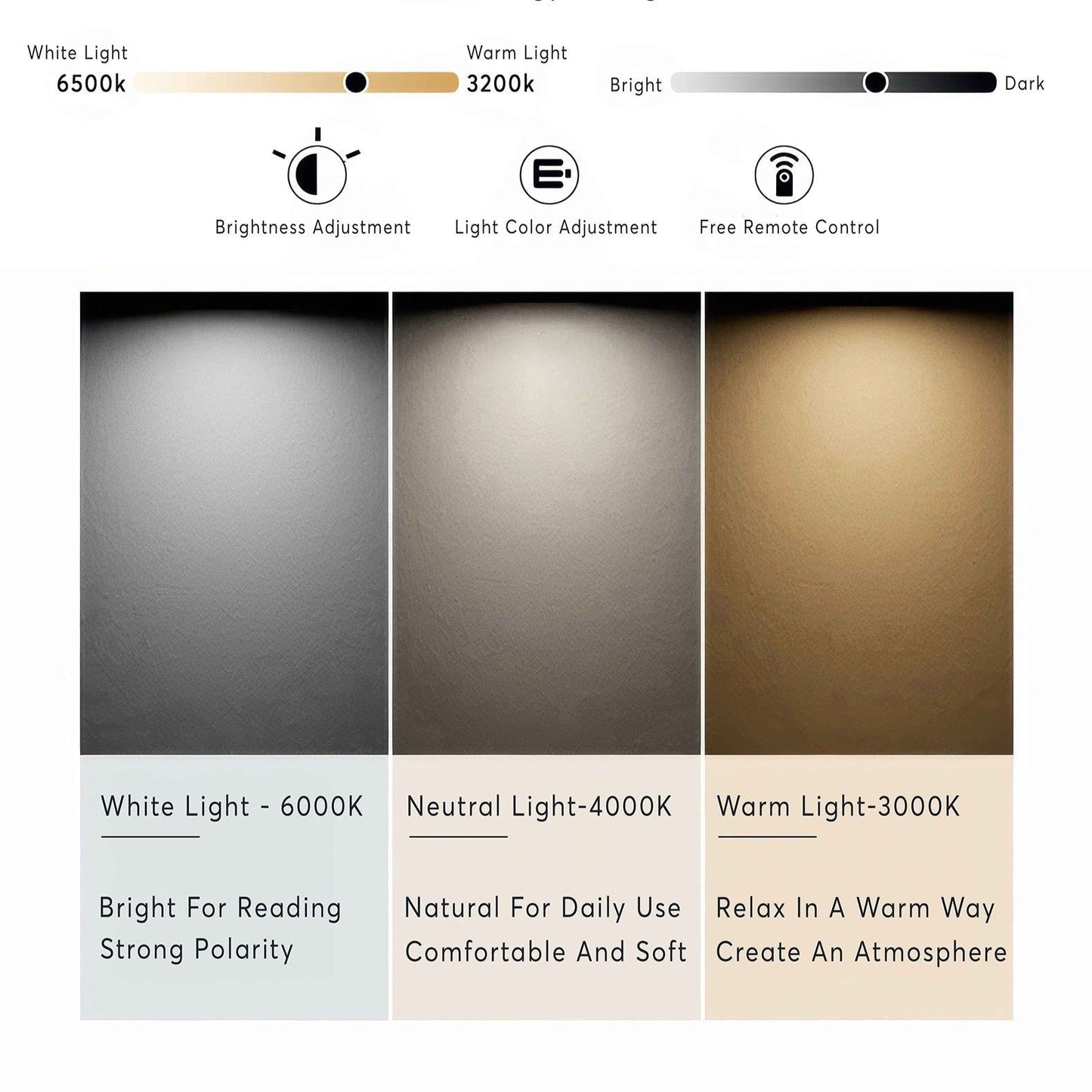 Suspension LED ronde moderne et élégante – Éclairage écoénergétique stylé pour un look minimaliste chic